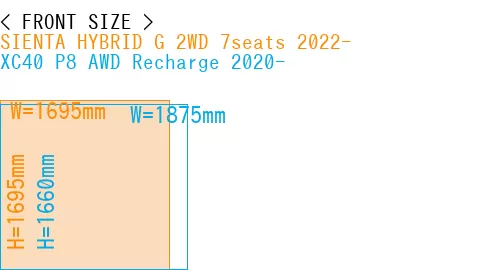 #SIENTA HYBRID G 2WD 7seats 2022- + XC40 P8 AWD Recharge 2020-